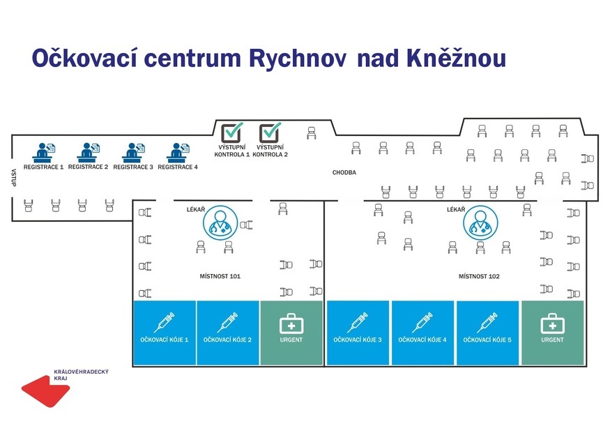 Očkovací centrum v Rychnově nad Kněžnou zahájilo zkušební provoz