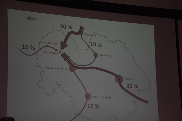 Studie pomůže rozvoji Broumovska