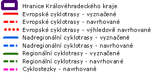 KONCEPCE CYKLODOPRAVY KRAJE