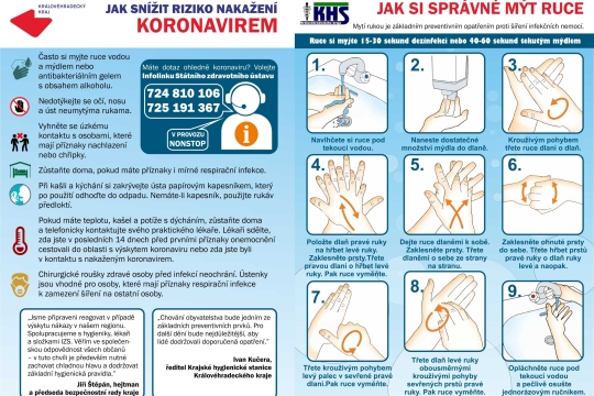 Královéhradecký kraj zavádí opatření proti možnému šíření koronaviru