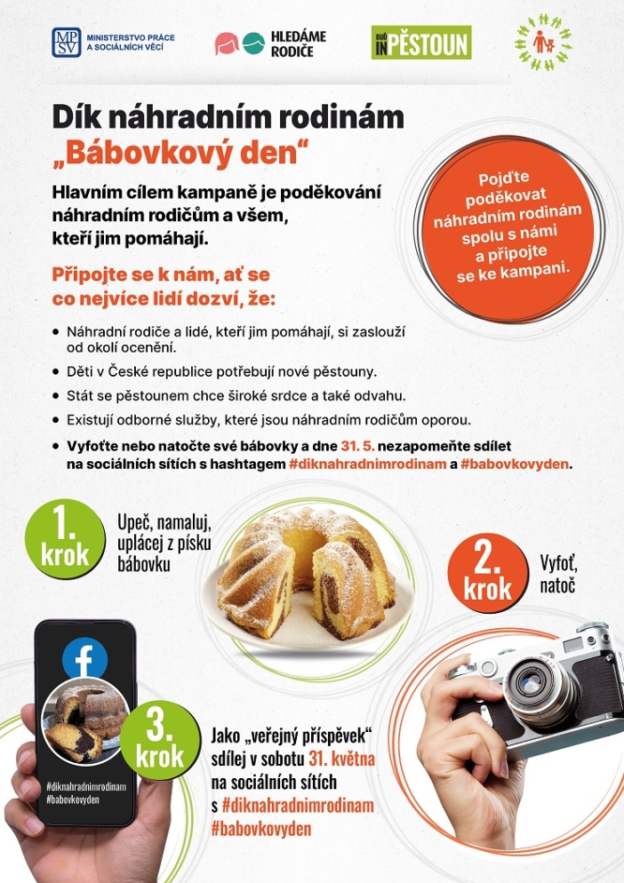 plakát bábovky