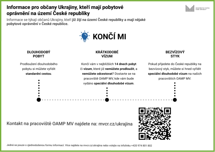 Informace pro občany Ukrajiny / Інформація для громадян України 