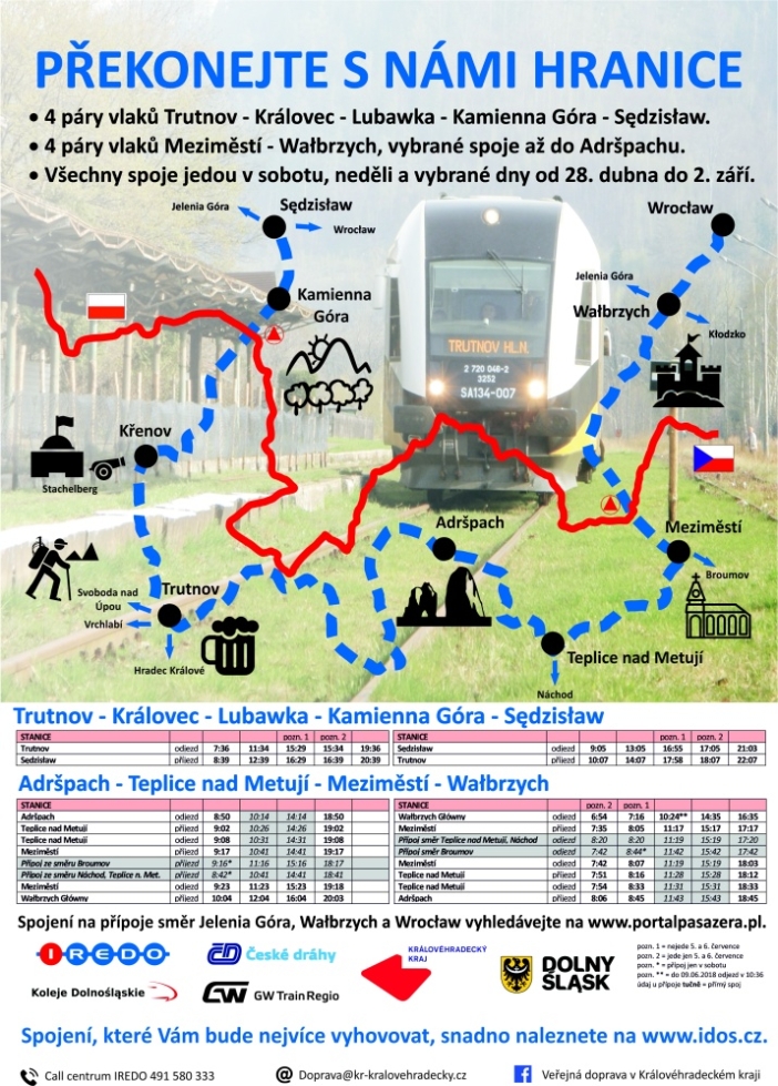 Vlakem až za polské hranice! Kraj obnovuje přeshraniční železniční dopravu