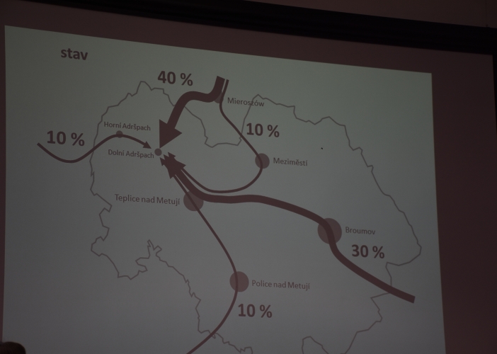 Studie pomůže rozvoji Broumovska